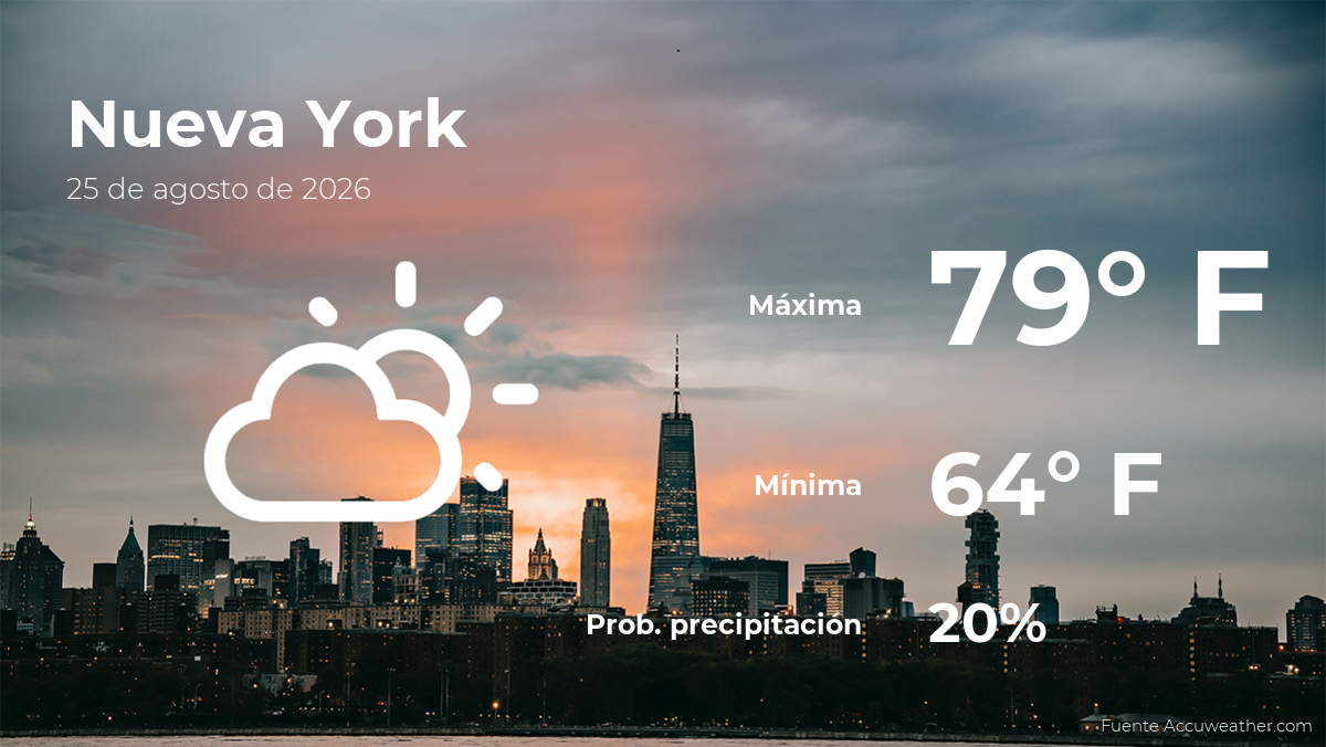 Pronóstico del tiempo en Nueva York para este martes 25 de agosto