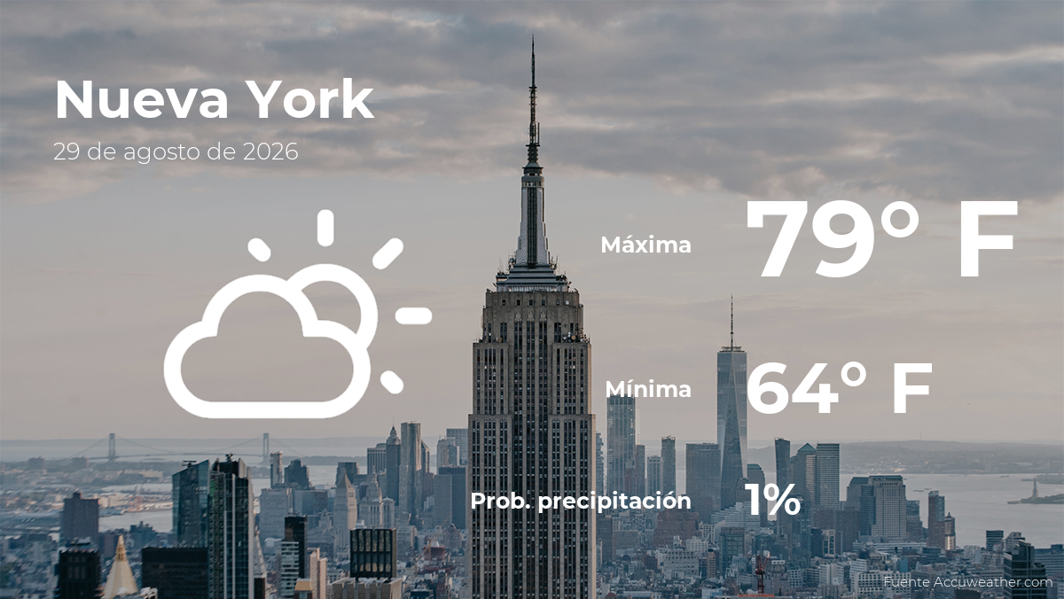 Pronóstico del tiempo en Nueva York para este sábado 29 de agosto