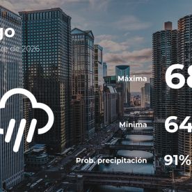 Conoce el clima de hoy en Chicago