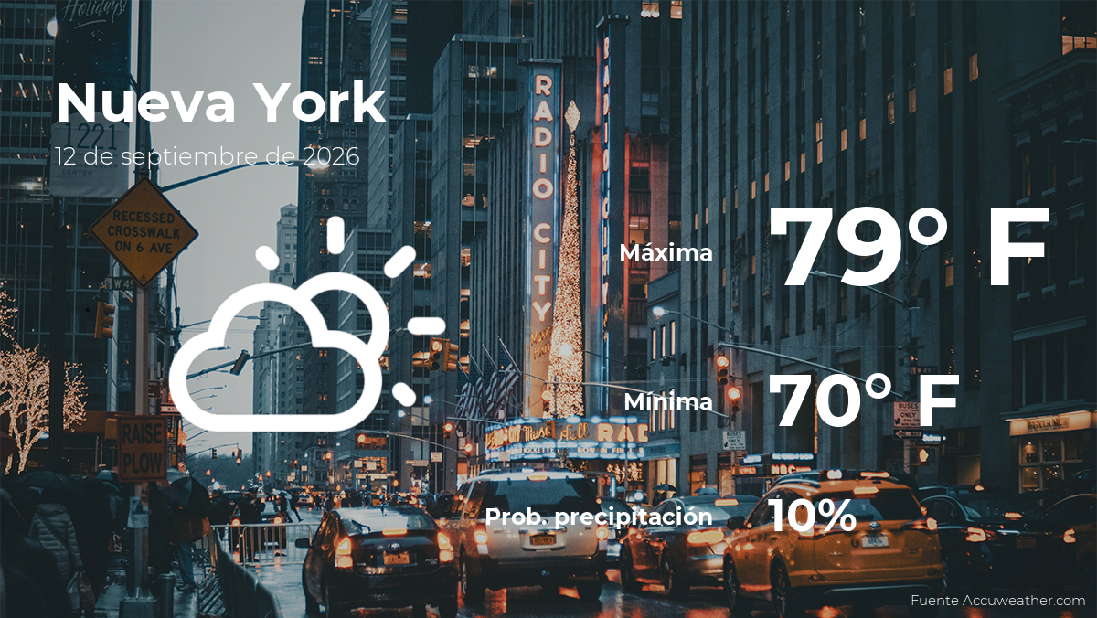 Nueva York: el tiempo para hoy sábado 12 de septiembre