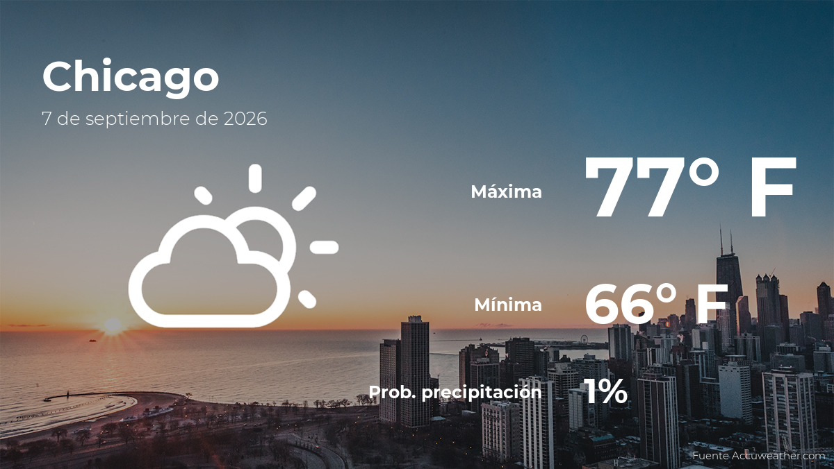 Pronóstico del clima en Chicago, Illinois para este lunes 7 de septiembre