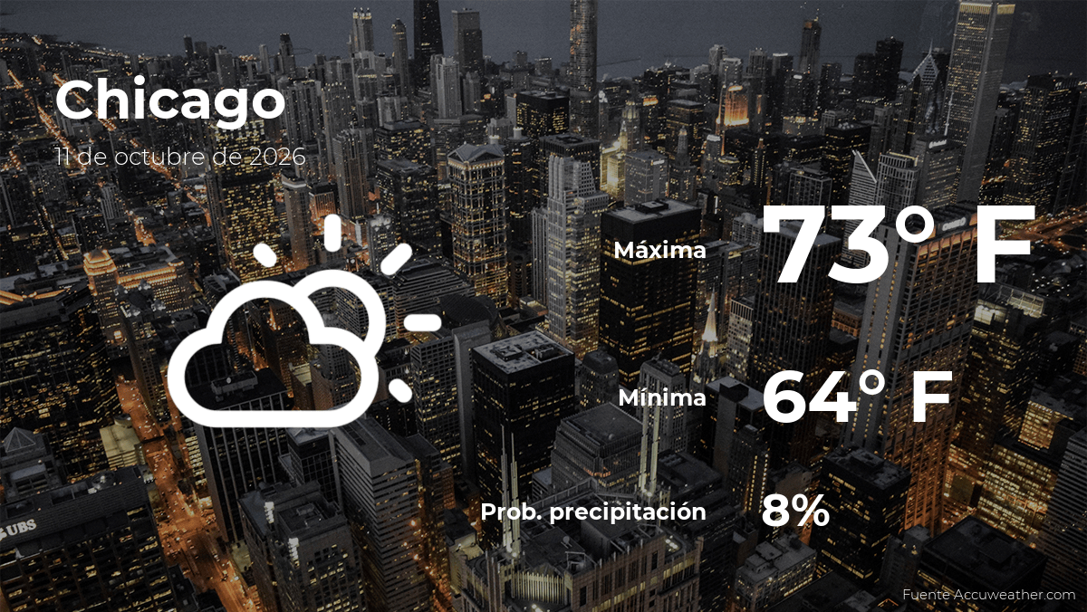 Clima de hoy en Chicago para este domingo 11 de octubre