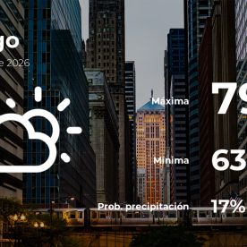 Conoce el clima de hoy en Chicago