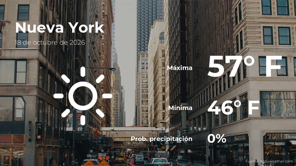Clima de hoy en Nueva York para este domingo 18 de octubre