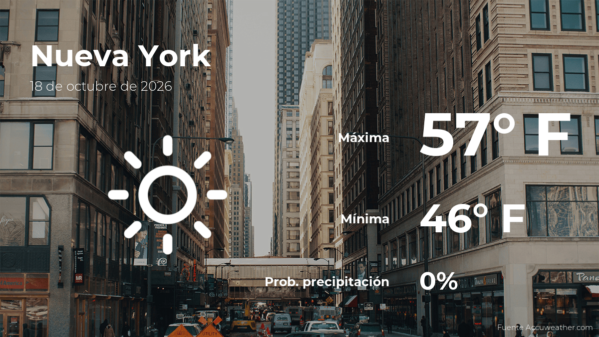 Clima de hoy en Nueva York para este domingo 18 de octubre
