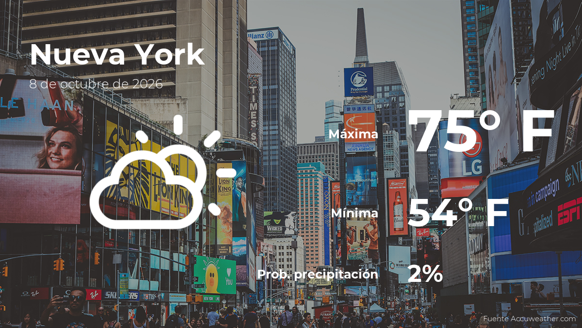 Clima de hoy en Nueva York para este jueves 8 de octubre