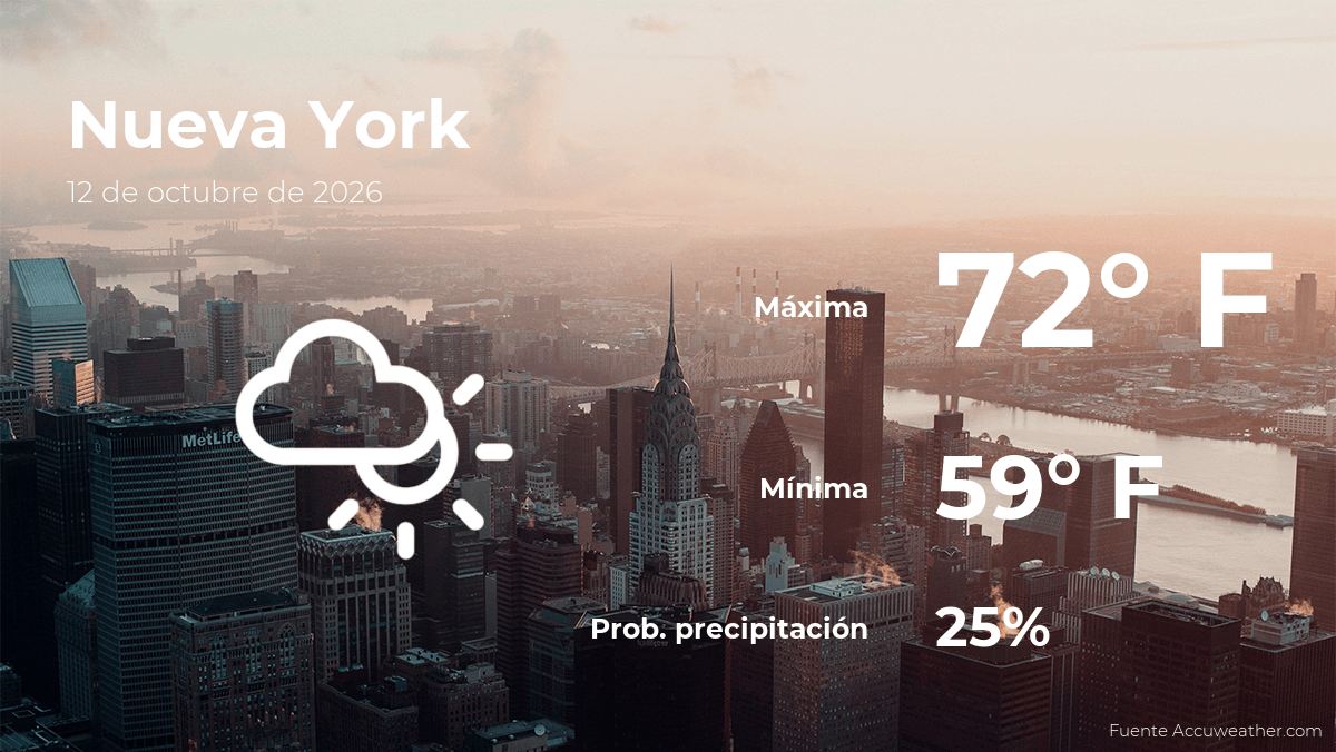 Clima de hoy en Nueva York para este lunes 12 de octubre