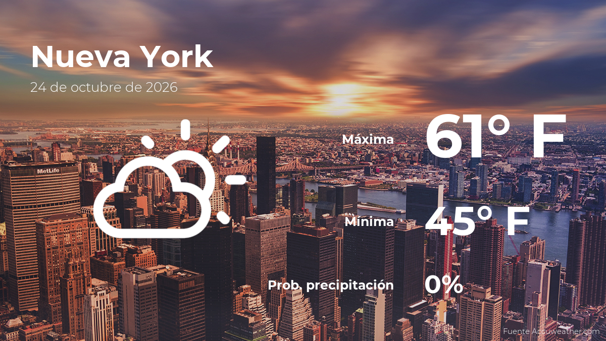 El tiempo de hoy en Nueva York para este sábado 24 de octubre