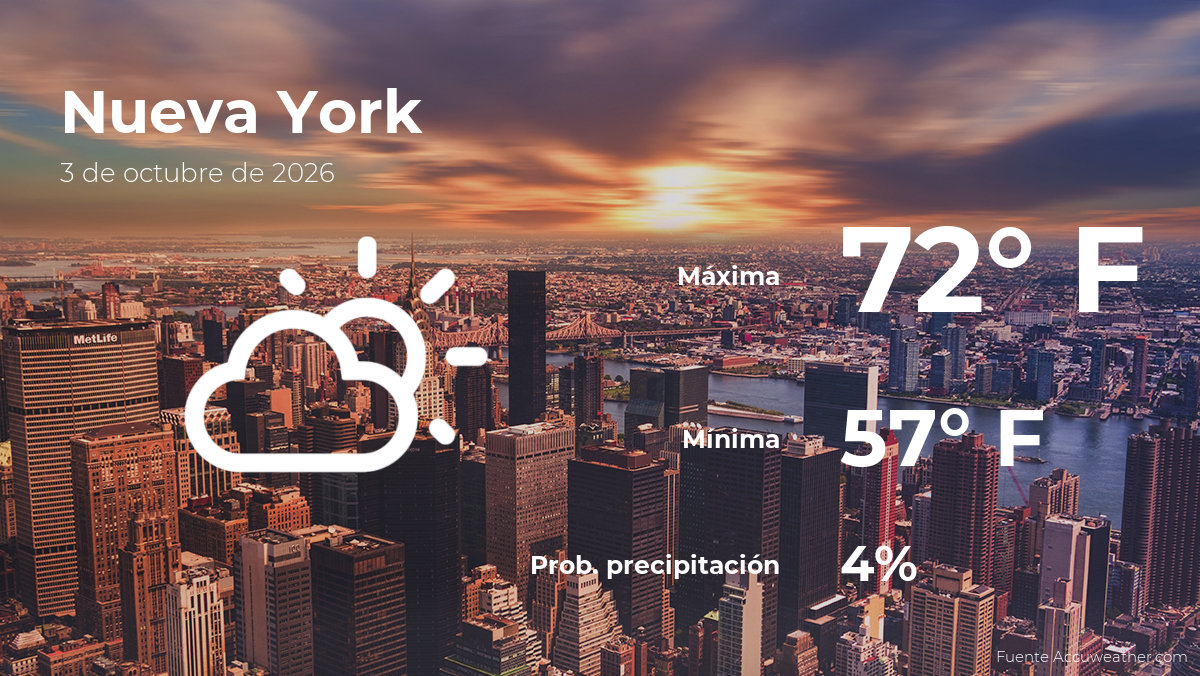 Nueva York: el tiempo para hoy sábado 3 de octubre