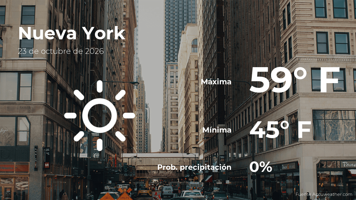 Nueva York: el tiempo para hoy viernes 23 de octubre