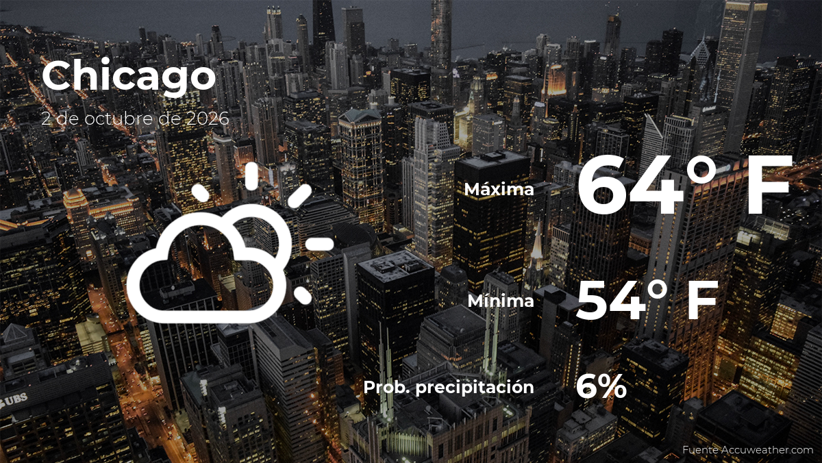 Pronóstico del clima en Chicago, Illinois para este viernes 2 de octubre