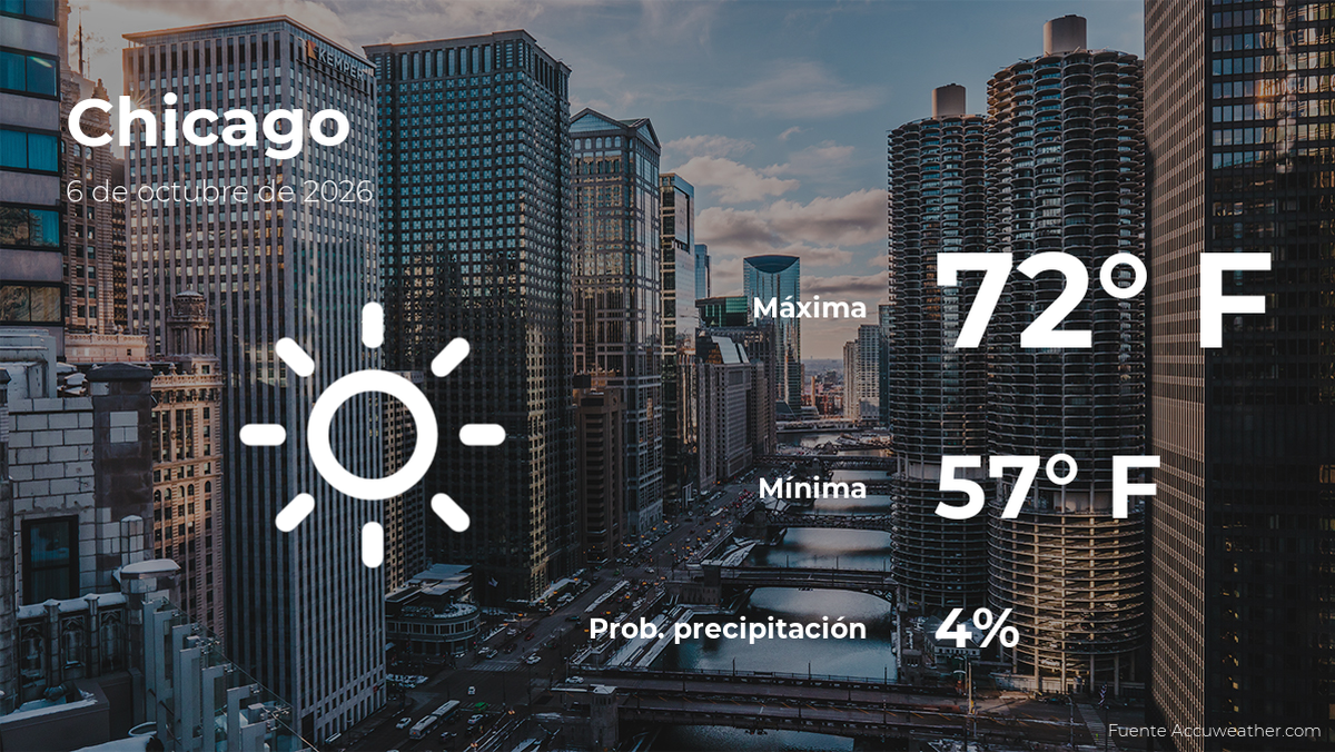 Pronóstico del clima en Chicago para este martes 6 de octubre