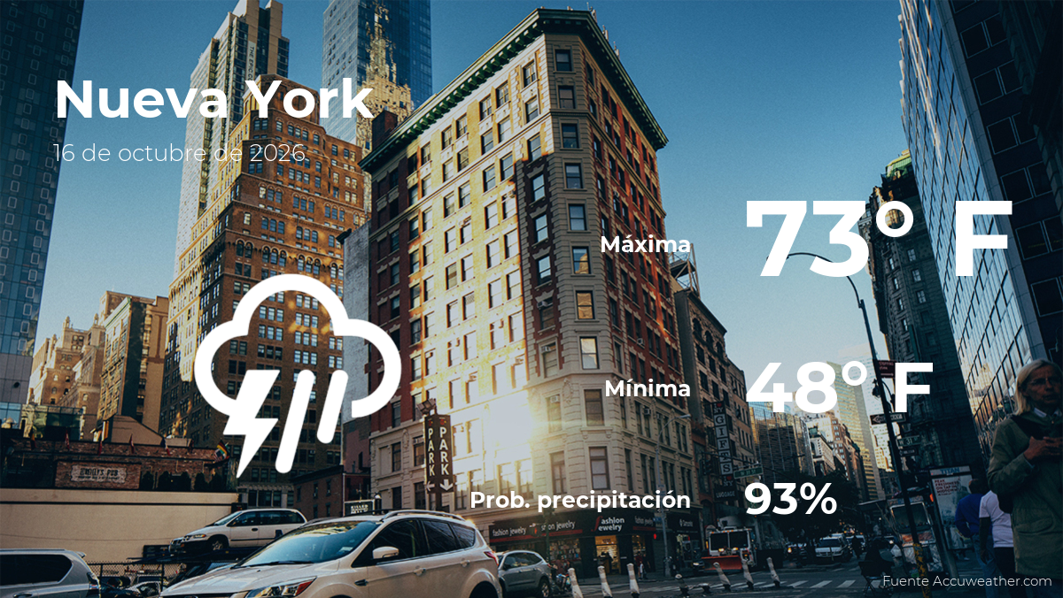Pronóstico del clima en Nueva York para este viernes 16 de octubre